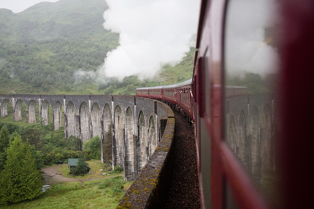 travel